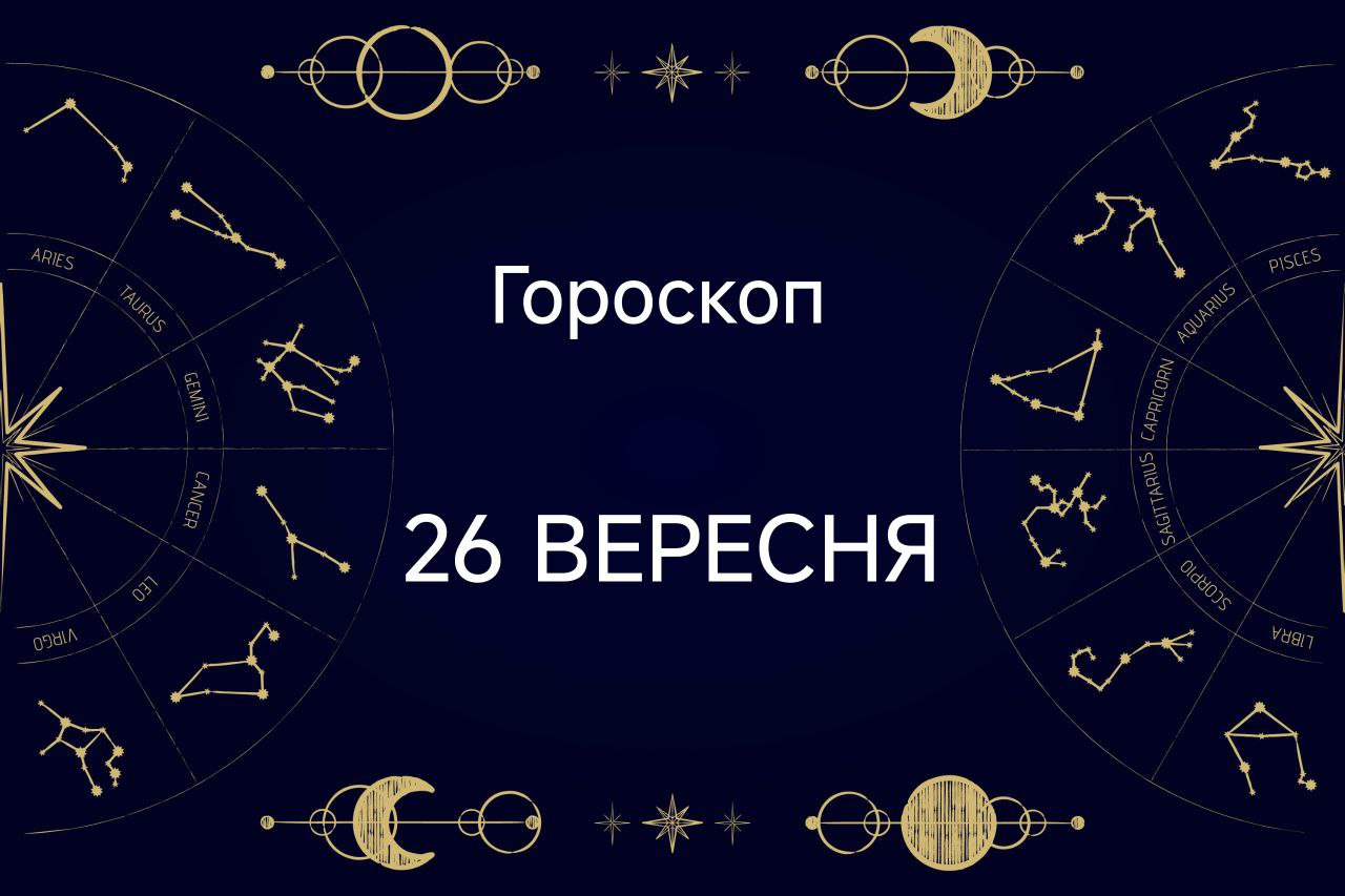 Знаки зодіаку