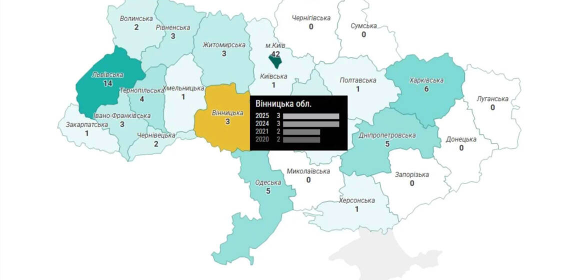 Вінниця на п’ятому місці в Україні за кількістю найкращих шкіл для ІТ