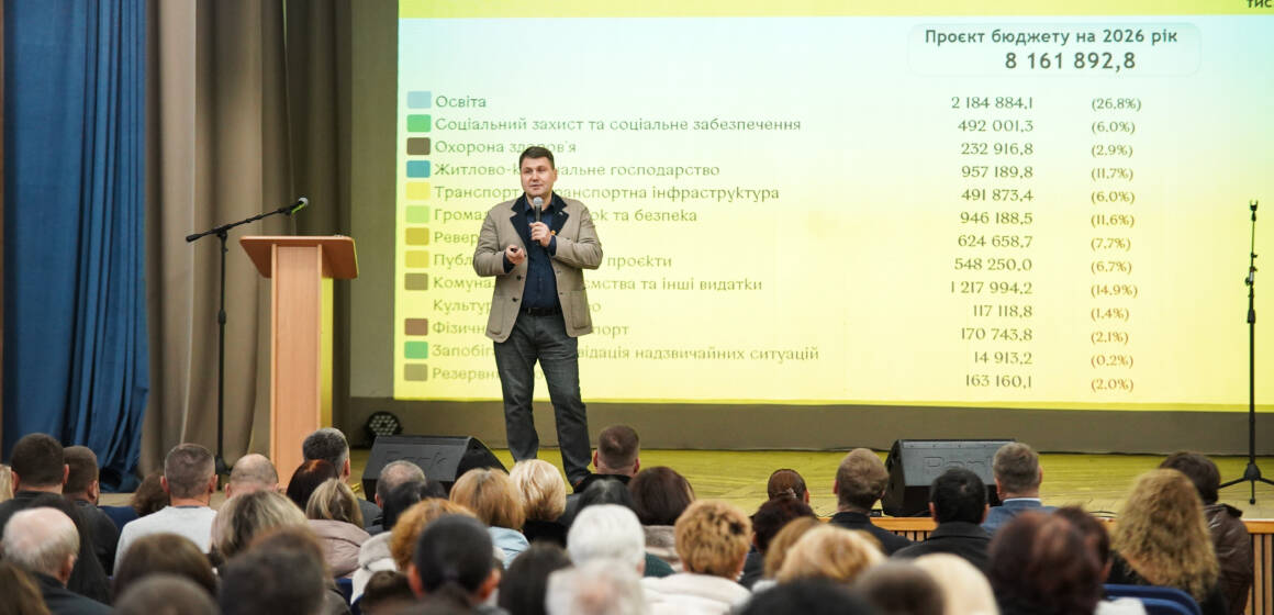 У Вінниці триває представлення проєкту бюджету громади на 2026 рік