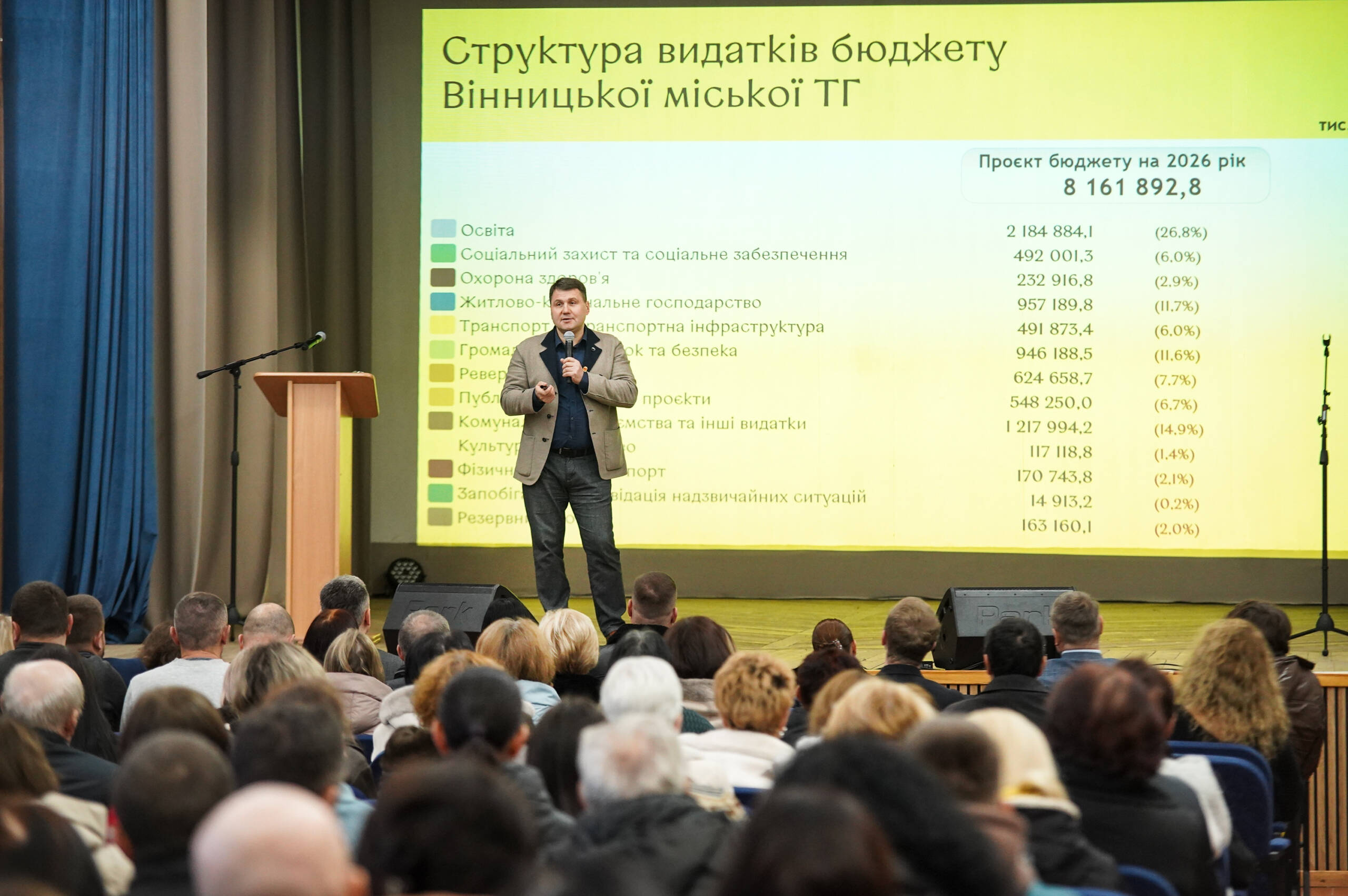 У Вінниці триває представлення проєкту бюджету громади на 2026 рік