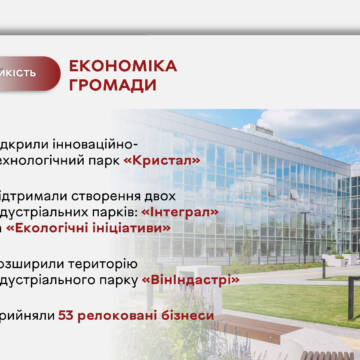 Стійкість міста: ключові інфраструктурні та економічні зміни Вінниці у 2025 році