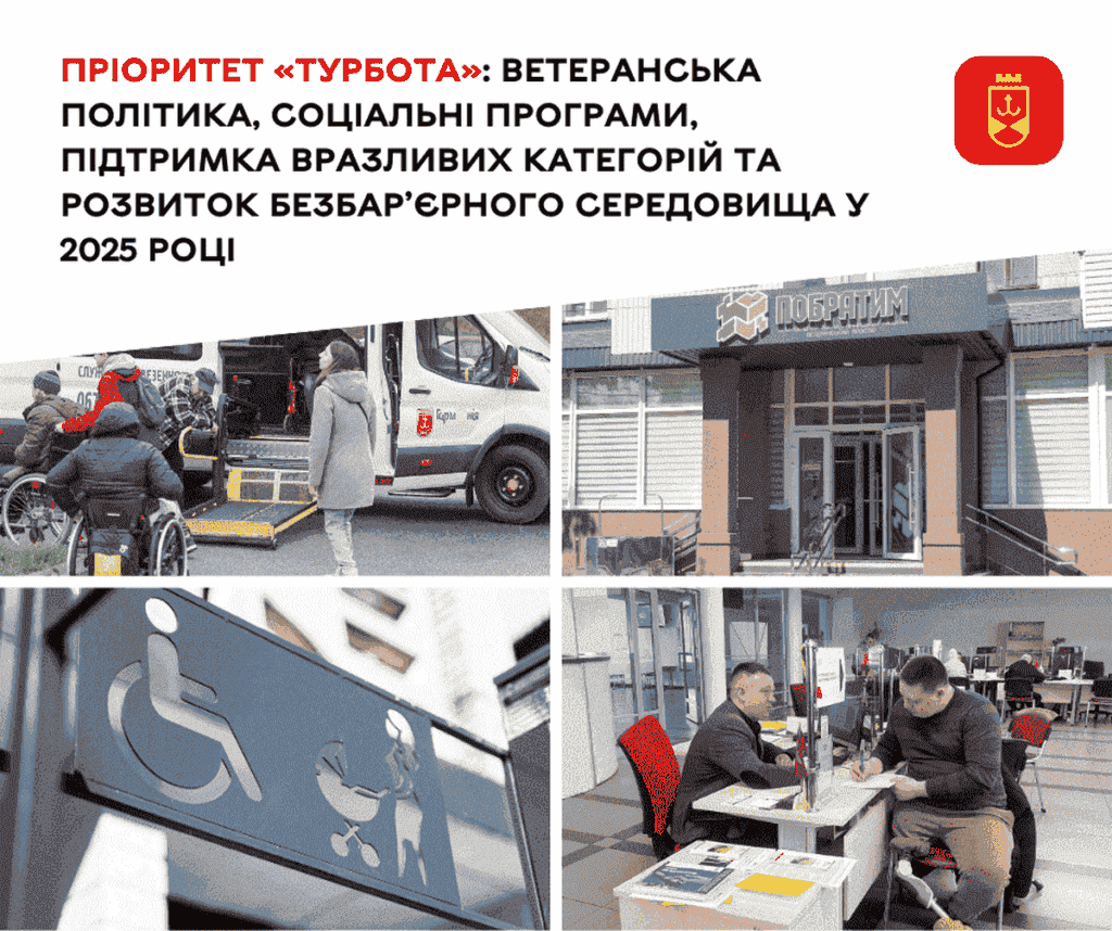 Соціальний підсумок року: ветеранська політика та допомога вінничанам