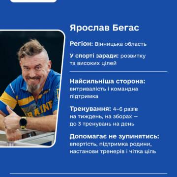 Вінницький ветеран Ярослав Бегас увійшов до національної збірної України на Air Force Trials 2026