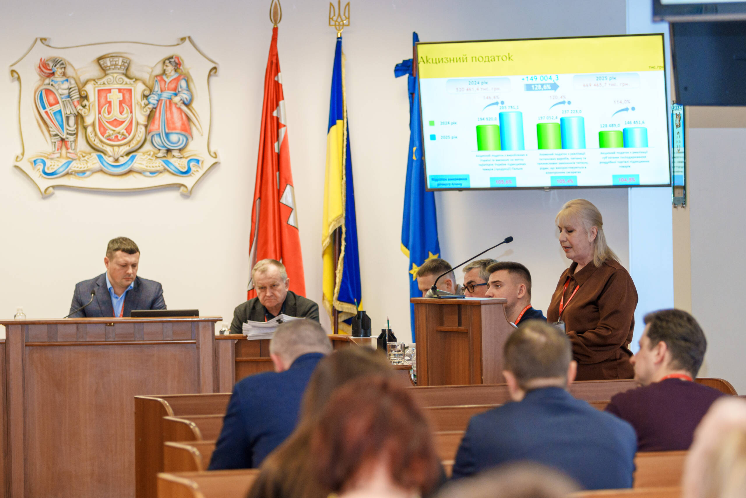 Безпека, турбота, підтримка ЗСУ: у Вінниці відзвітували про бюджет громади