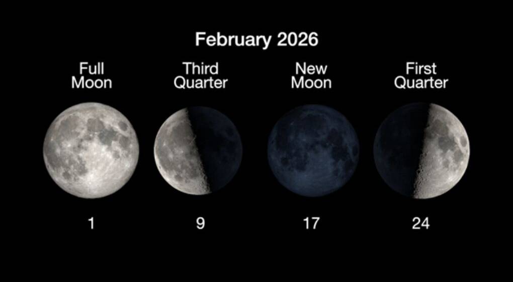 Парад планет та велич Оріона: лютий готує масштабне шоу на нічному небі