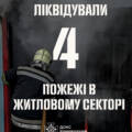 Чотири пожежі за добу на Вінниччині ліквідували рятувальники