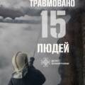 Помилки, що коштують надто дорого: 15 вінничан постраждали від вогню