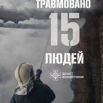Помилки, що коштують надто дорого: 15 вінничан постраждали від вогню