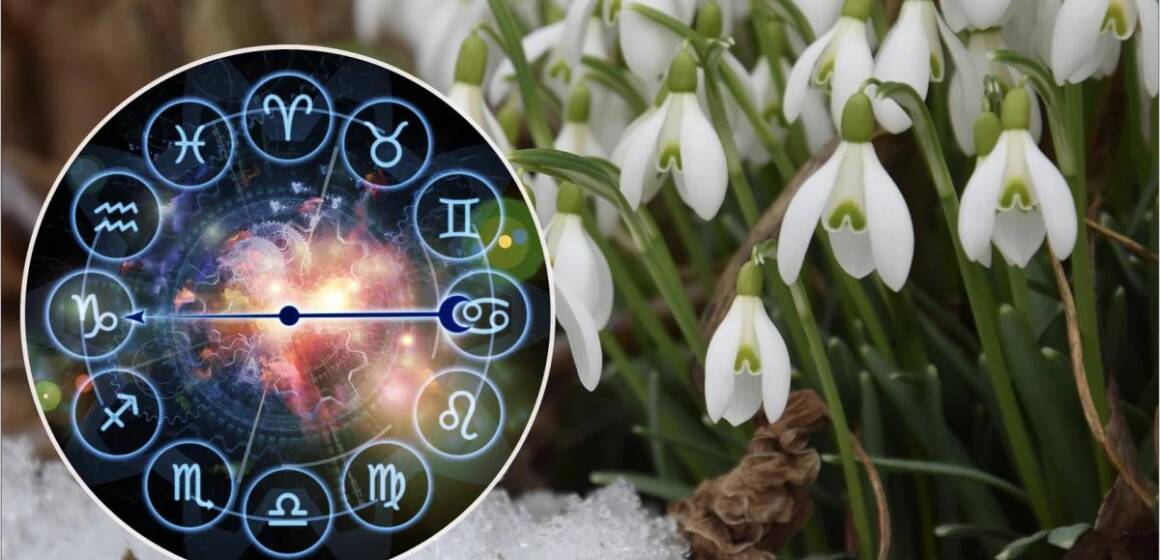 Гороскоп на 3 березня: що обіцяють зорі всім знакам зодіаку