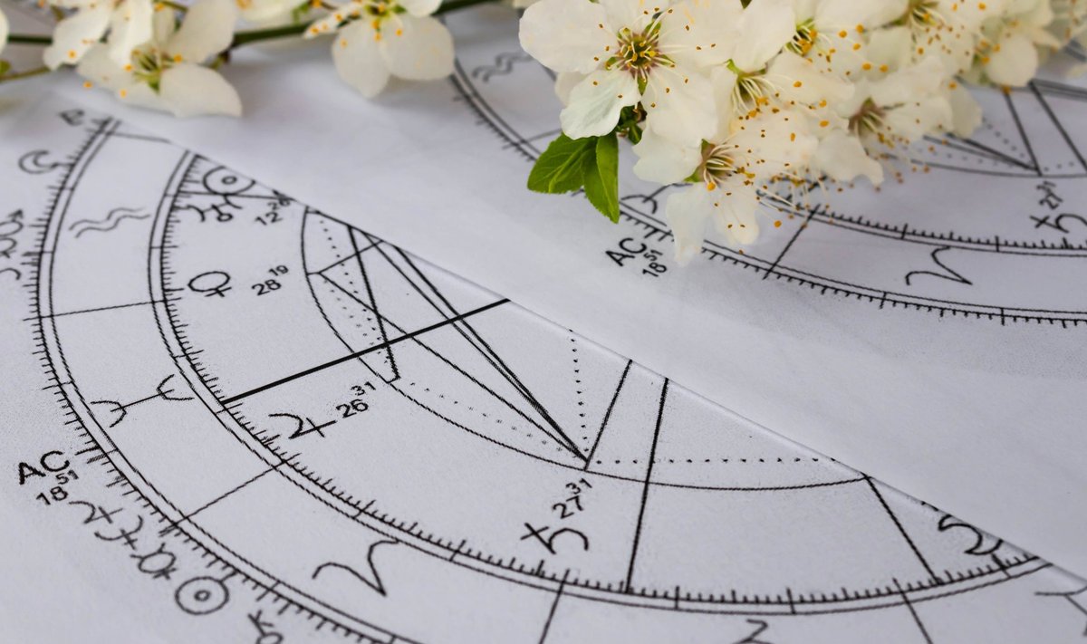 Гороскоп на 14 квітня для всіх знаків зодіаку: день нових можливостей і внутрішнього балансу