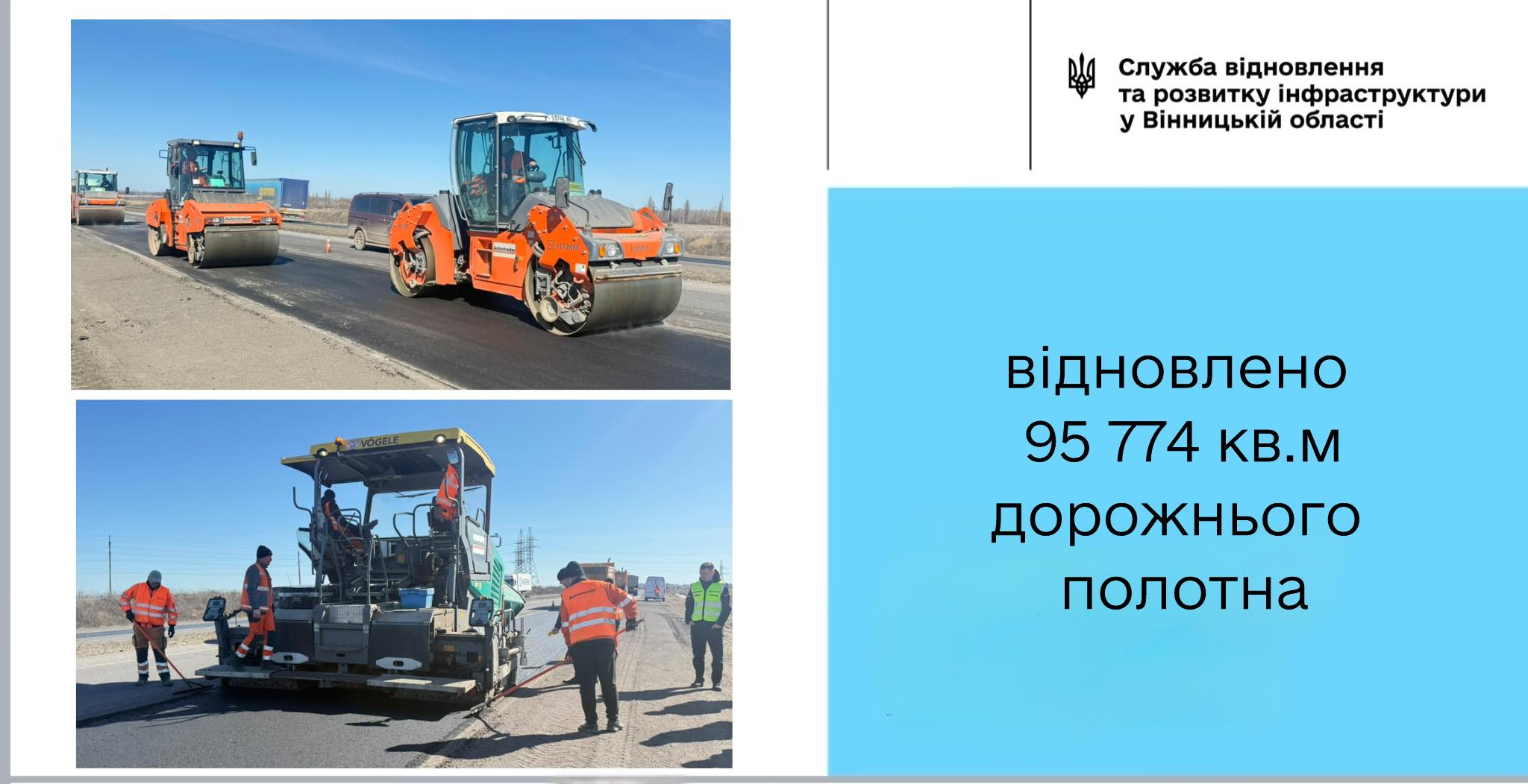 Дорожники Вінниччини відновили понад 95 тисяч м² покриття