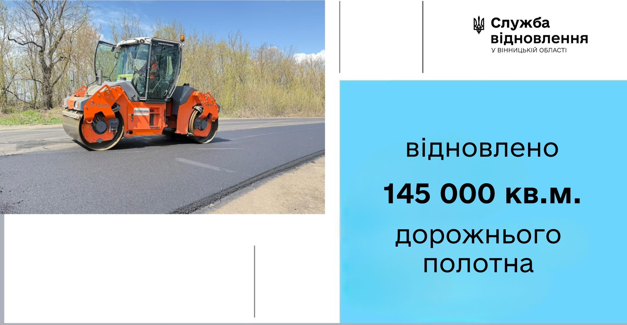Ремонт доріг на Вінниччині набирає обертів: де тривають роботи?
