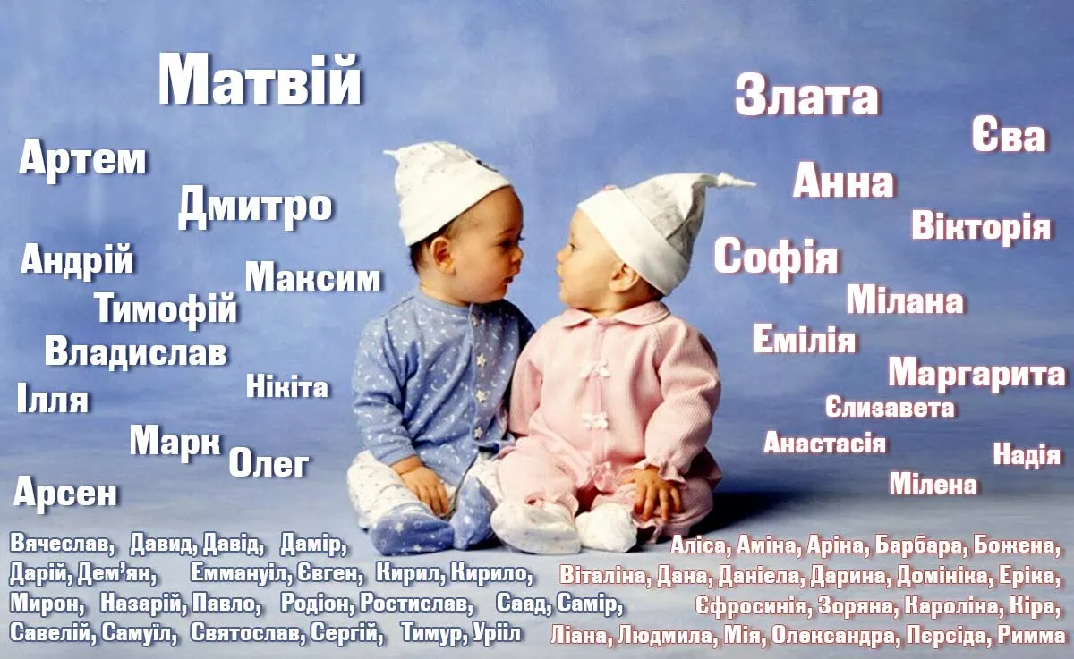 Які чоловічі імена в Україні вважаються найгарнішими: список