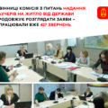 18 нових позитивних рішень: у Вінниці розширюється список отримувачів житлових ваучерів