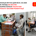 Безкоштовний прокат крісел колісних, ходунків та милиць у Вінниці: як скористатися послугою