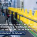 Очищення від російського сліду: націоналізований завод побутової хімії у Вінниці повернув до бюджету 61 млн грн боргу