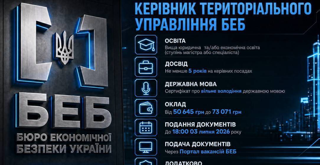 dbde815a4dbd534cd31f82f0bf601374 БЕБ шукає керівника для Вінницького теруправління: оголошено конкурс на посаду