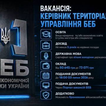 БЕБ шукає керівника для Вінницького теруправління: оголошено конкурс на посаду
