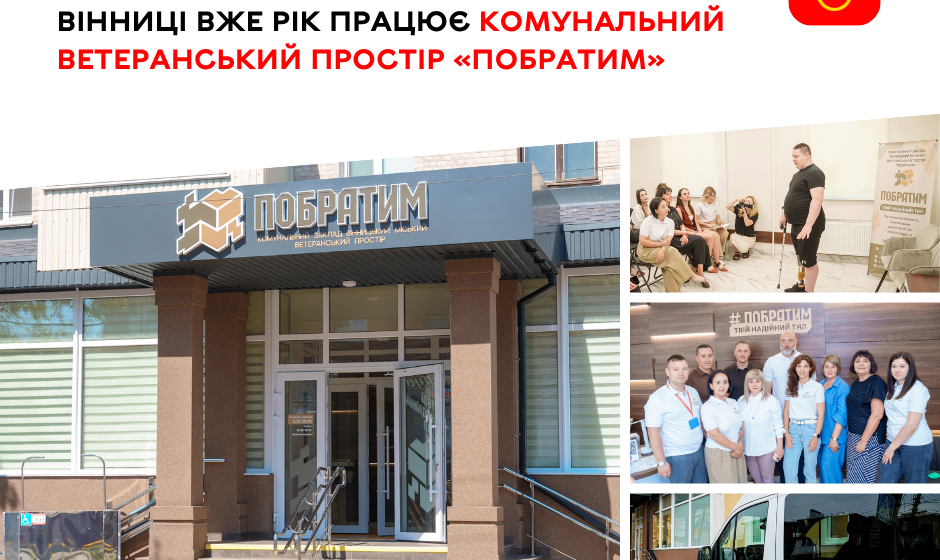 Побратиму 1 рік Від реабілітації до власного бізнесу: вінницький простір «Побратим» святкує першу річницю