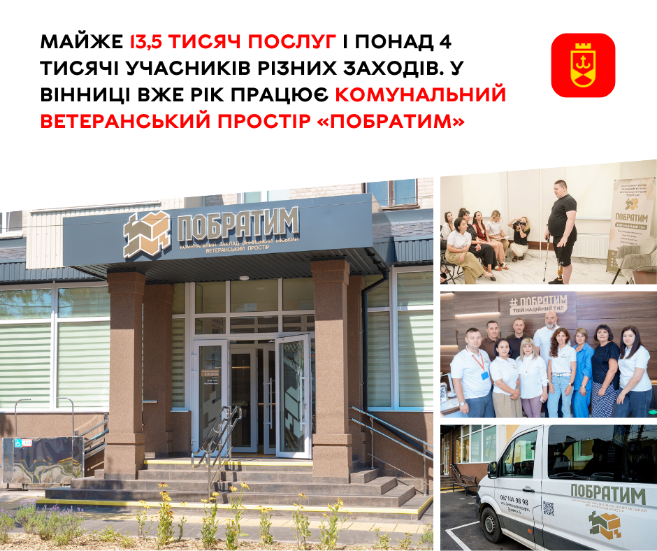 Від реабілітації до власного бізнесу: вінницький простір «Побратим» святкує першу річницю